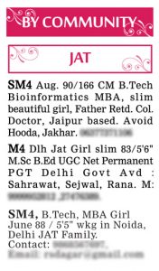 Times of India Matrimonial Wanted Groom Ad Sample Jat by Community